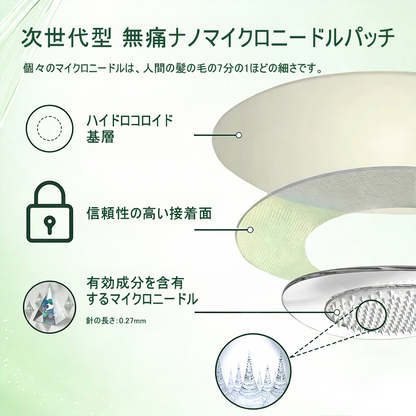 🎁🎁 まさに驚きの特別セール！ なんと50％OFF！——私たち自身も信じられないほどの大幅割引です！